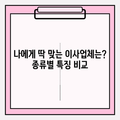 포장 이사업체 순위 & 가격 비교| 마음에 쏙 드는 업체 찾기 | 이사 비용, 업체 추천, 견적 비교, 이사 준비 팁