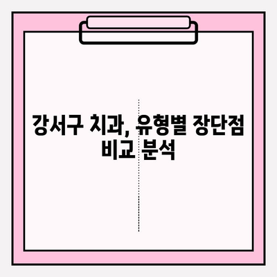 강서구 치과 추천| 유형별 비교분석 & 나에게 맞는 치과 찾기 | 강서구, 치과, 추천, 비교, 진료