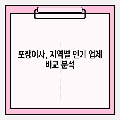 내게 딱 맞는 인기 포장 이사업체 찾기| 지역별 추천 & 비교 가이드 | 포장 이사, 이사업체 추천, 이사 비용