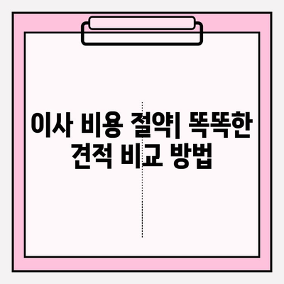 부산 이삿짐센터 추천| 견적 비교 & 꼼꼼히 따져보세요 | 이사 준비, 견적 비교, 업체 추천, 이사짐센터