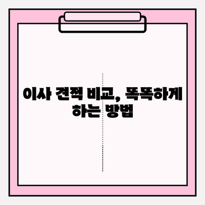 포장이사 비용 30% 절약! 핵심 꿀팁 대공개 | 이사 준비, 비용 절감, 이사 견적
