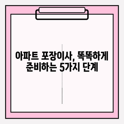 아파트 포장이사 비용 & 업체 순위 비교| 이사 견적 똑똑하게 알아보기 | 포장이사, 비용, 업체, 순위, 견적, 가이드