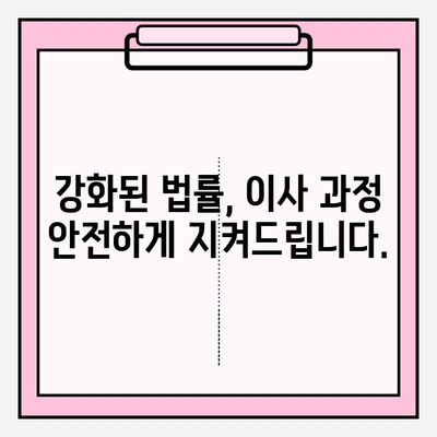 이삿짐 법률 강화, 이제는 달라집니다! | 이사, 법률, 시행, 집행, 대책, 보호