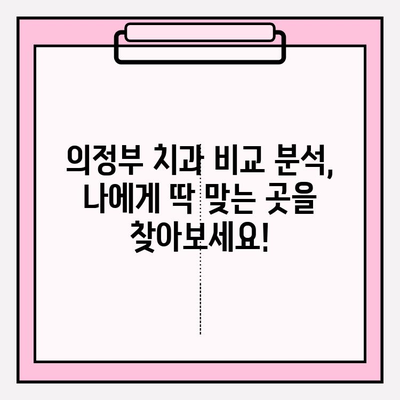 의정부 치과 추천| 왜 다 같은 치과가 아닐까요? | 의정부, 치과 선택, 추천 기준, 비교 분석
