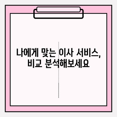 부산 포장이사 꼼꼼한 업체 추천| 이삿짐센터 비용 분석 & 핵심 체크리스트 | 부산 이사, 이삿짐센터 비교, 이사 준비 가이드