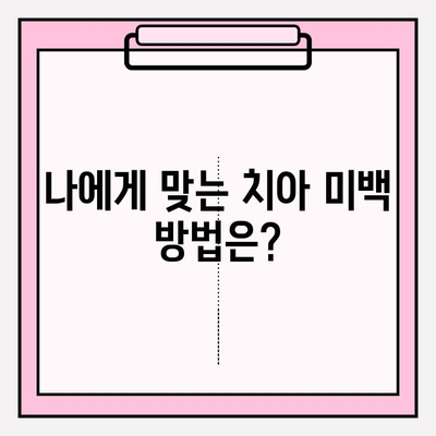 치아 미백의 종류| 밝은 미래를 위한 안내서 | 치아 미백, 미백 방법, 치아 관리, 미백 시술