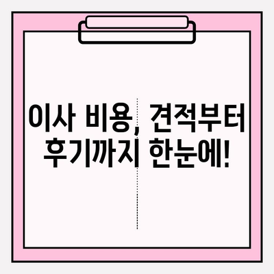 대구 이삿짐센터 선택 가이드| 나에게 딱 맞는 업체 찾기 | 이사짐센터 추천, 비용, 견적, 후기, 이사 준비 팁