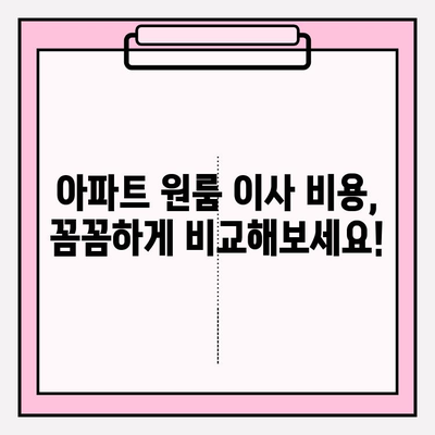 아파트 원룸 포장이사 비용, 지역별 업체 순위 비교 | 저렴한 이사, 이사 견적, 포장이사 가격