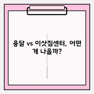 광주 원룸 이사 비용| 용달 & 이삿짐센터 가격 비교 가이드 | 광주 이사, 원룸 이사 비용, 이사짐센터 추천