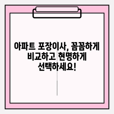 아파트 포장이사 비용 & 이삿짐센터 추천 후기 비교| 꼼꼼하게 알아보고 현명하게 선택하세요! | 이사 비용, 이삿짐센터 추천, 후기, 가격 비교, 포장이사