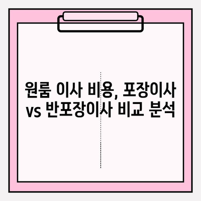 원룸 이사 꿀팁| 포장이사 비용 & 반포장 이사 견적, 이삿짐센터 추천 | 원룸 이사, 이사 비용, 이삿짐센터 추천, 이사 견적