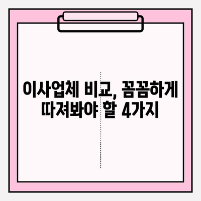 포장이사업체 고민 끝! 고객 만족도 UP 시켜주는 업체 찾는 방법 | 이사, 포장이사, 비교, 추천, 견적, 후기