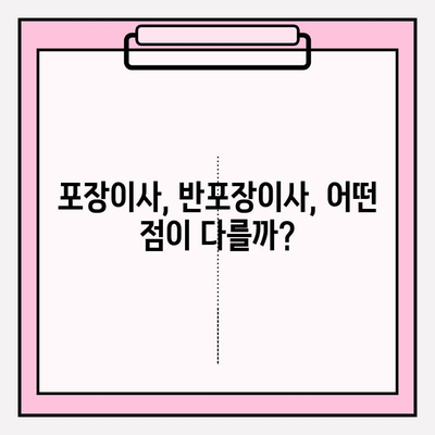 원룸 이사 비용 & 견적 확인| 포장이사 vs 반포장이사 비교 가이드 | 이사, 원룸 이사, 포장이사 비용, 반포장이사 견적