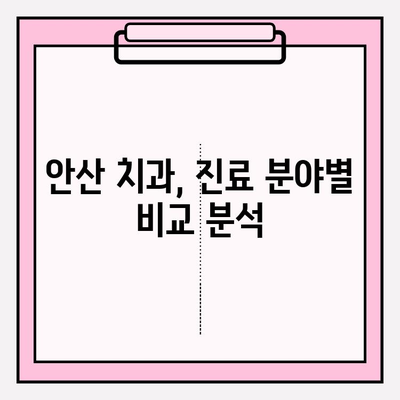 안산 치과 추천| 차이점 비교 분석 & 나에게 맞는 치과 찾기 | 안산, 치과, 추천, 비교, 분석, 정보