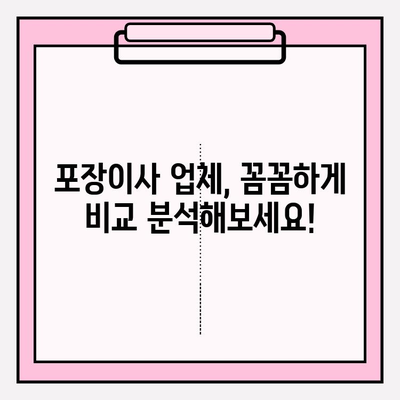 이삿짐센터 추천 & 포장이사 업체 순위 비교| 비용 & 후기 분석 | 만족스러운 이사, 이렇게 준비하세요!