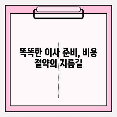 포장이사 비용 절감 핵심 3가지| 이사 비용 확실히 줄이는 방법 | 포장이사, 이사 비용, 절약 팁, 이사 준비