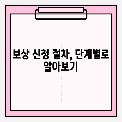 이사짐 보상금 신청 완벽 가이드| 절차, 서류, 주의사항 총정리 | 이사, 보상, 손해배상, 짐 보상