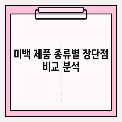 나에게 딱 맞는 치아 미백 찾기| 맞춤형 솔루션 가이드 | 치아 미백, 미백 제품, 전문가 추천, 효과적인 방법