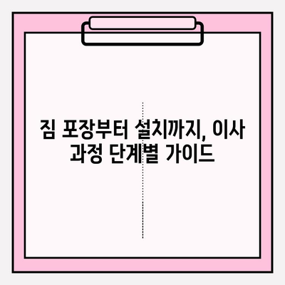 사무실 이사 완벽 가이드| 포장부터 설치까지 | 이사 준비, 체크리스트, 꿀팁