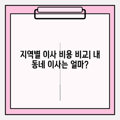 2024년 손 없는 날 이사, 비용 절약 가이드| 지역별 이사 비용 비교 & 합리적인 예산 계획 | 이사비용, 이사업체, 손 없는 날, 이사 가이드