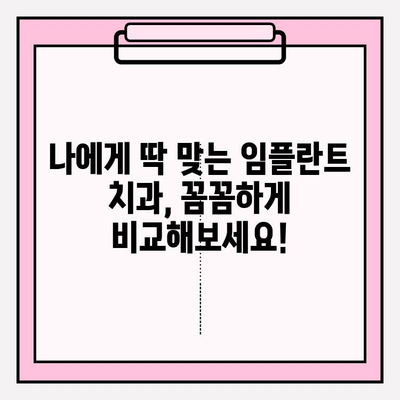 임플란트 치과 추천| 신뢰할 수 있는 곳 찾는 완벽 가이드 | 임플란트, 치과, 추천, 정보, 가이드