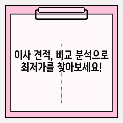 포장 이사 비용 비교 후기 분석| 나에게 딱 맞는 이사 업체 찾기 | 포장이사, 이사견적, 비용, 후기, 분석