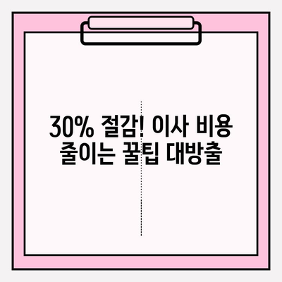 포장이사 비용 30% 절감! 핵심 팁 & 실제 사례 공개 | 이사 준비, 비용 절약, 이삿짐센터 선택