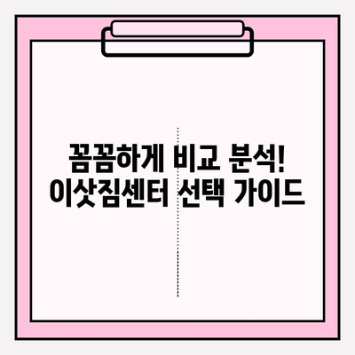 포장이사 비용 30% 절감! 핵심 팁 & 실제 사례 공개 | 이사 준비, 비용 절약, 이삿짐센터 선택