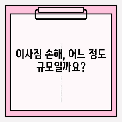 이사짐 손해 소송, 얼마나 발생할까? | 손해 규모, 통계 분석, 소송 가이드