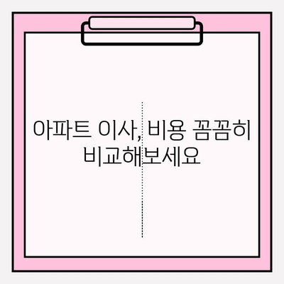 아파트 이삿짐 비용 비교 후기| 견적은 필수! | 이사짐센터 추천, 비용 절감 팁, 실제 후기