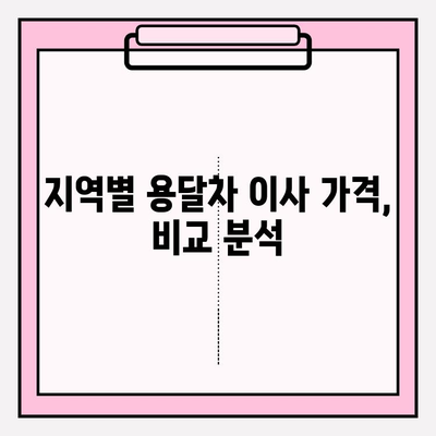 2024년 손 없는 날 용달차 이사 비용 완벽 가이드 | 이사 비용 계산, 지역별 가격 비교, 예상 비용 확인