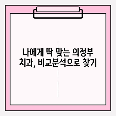 의정부 치과 추천| 나에게 딱 맞는 치과 찾는 방법 | 비교분석, 가격, 후기, 진료과목