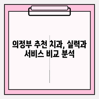 의정부 치과 추천| 나에게 딱 맞는 치과 찾는 꿀팁 | 의정부 치과, 추천 기준, 비교 분석