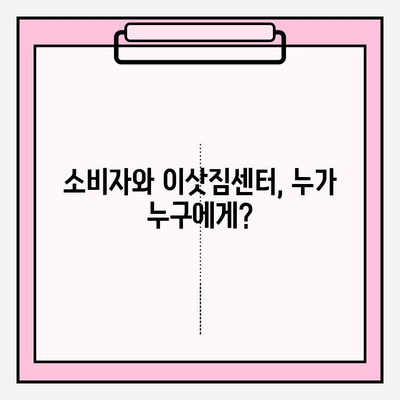 이삿짐센터 분쟁, 해결책은? 소비자와 이삿짐센터 분쟁 발생 시 조정 및 중재 절차 | 이사, 분쟁 해결, 소비자 권익, 중재