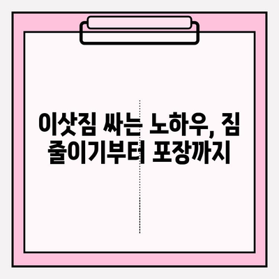광주 금남로 원룸 이사, 용달 비용 & 꿀팁 완벽 정복 | 광주 용달 이사, 원룸 이사, 이사 비용, 이사 팁