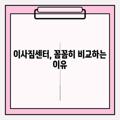 이사짐센터 비용 비교, 왜 중요할까요? | 이사짐센터 추천, 가격 비교 사이트, 이사 비용 절약 팁
