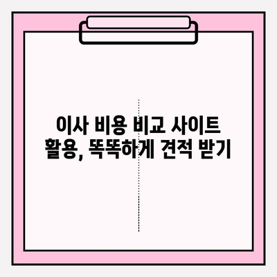 포장 이사 비용 절감| 비교 후기 분석으로 찾은 핵심 전략 | 이사 비용, 절약 팁, 비교 분석, 후기