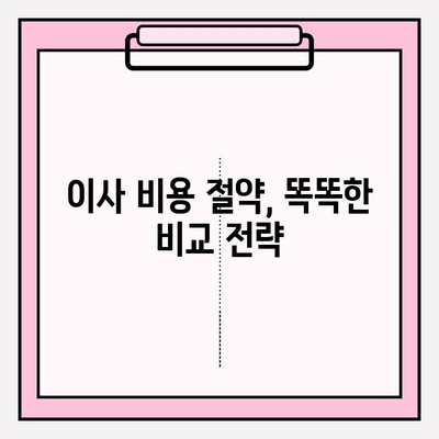사무실 이사업체 비교| 최상의 가치를 찾는 똑똑한 방법 | 이사 비용, 업체 추천, 견적 비교, 이사 준비 가이드