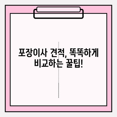 아파트 포장이사 비용 & 추천 견적 업체 비교| 지역별 가격 정보 & 꿀팁 | 이사 비용, 견적, 이삿짐센터, 비교견적, 포장이사