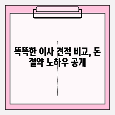 포장 이사 비용 비교| 돈 절약 꿀팁 & 이사 업체 선택 가이드 | 이사 비용, 이사 견적, 이사 준비