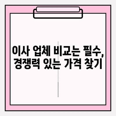 사무실 이사 비용 절약을 위한 3가지 필수 팁| 똑똑하게 이사하고 예산은 지키세요! | 이사 비용 절감, 이사 팁, 효율적인 이사