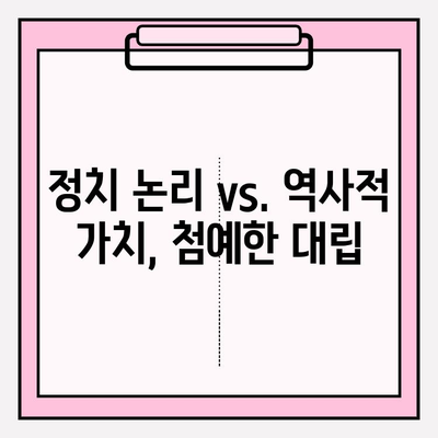 2024년, 대한민국 우민화 정책 논란| 독립기념관 이사의 진실 | 우민화, 독립기념관, 이전 논란, 정치, 역사