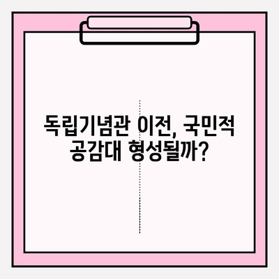 2024년, 대한민국 우민화 정책 논란| 독립기념관 이사의 진실 | 우민화, 독립기념관, 이전 논란, 정치, 역사