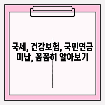 국세, 건강보험, 국민연금 미납으로 압류 위기? 벗어나는 현실적인 해결책 | 압류 해제, 연체 납부, 재산 보호