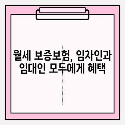 월세 연체, 임대인도 안전하게! 월세 보증보험 활용 가이드 | 임차인, 임대인, 보증보험, 연체 대책