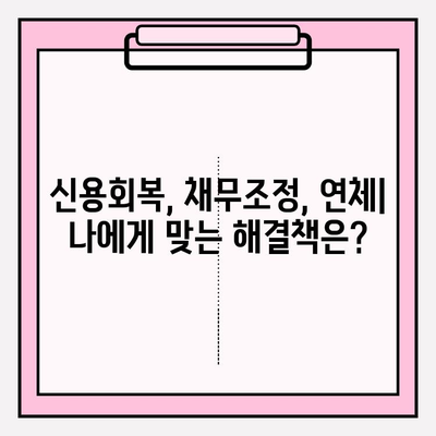 신용회복위원회 신속 채무조정| 연체 전 해결, 원금 감면까지 가능한 방법 | 신용회복, 채무조정, 연체, 원금 감면