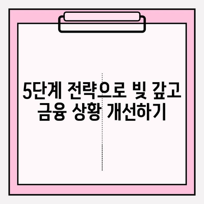 신용카드 연체정지, 대출 연체 시도 빚 갚는 방법| 5단계 전략 | 연체 해결, 금융 상황 개선, 채무 관리