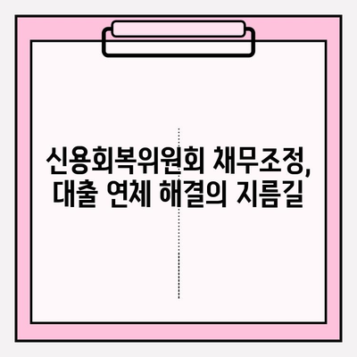 신용회복위원회 채무조정으로 대출 연체 해결하기| 상세 가이드 | 신용회복, 연체, 채무조정, 해결방법