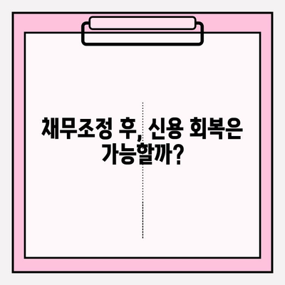 신용회복위원회 채무조정으로 대출 연체 해결하기| 상세 가이드 | 신용회복, 연체, 채무조정, 해결방법