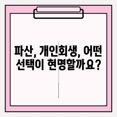 신용카드 연체 해결 & 빚 탕감 완벽 가이드| 벗어나는 길, 지금 시작하세요! | 신용카드 연체, 빚 탕감, 재정 상담, 파산, 개인회생